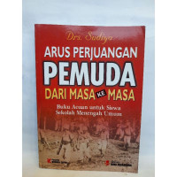 Arus Perjuangan Pemuda Dari Masa Ke Masa